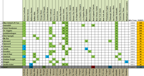 nflw5.png