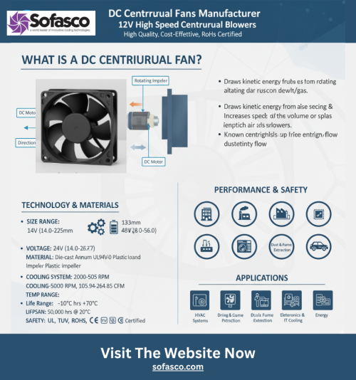 DC-Centrifugal-Fans-Manufacturer-12V-High-Speed-Centrifugal-Blowers--Sofasco-Fans-1.png
