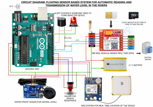 ckt-diagram.png