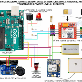 ckt-diagram