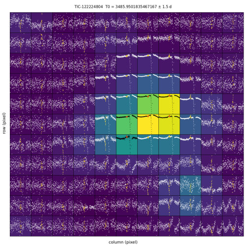 TIC-122224804-pp1.png