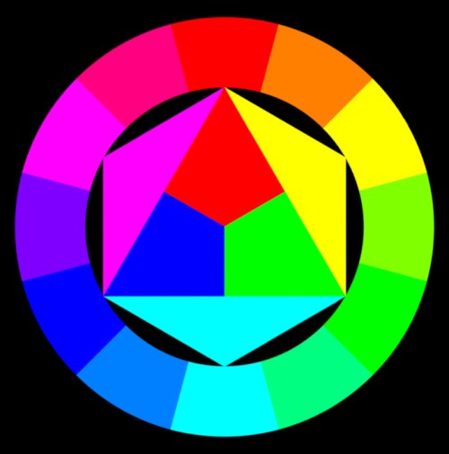 RGBcolourwheel.jpg