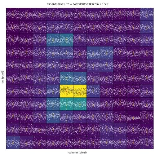 TIC-167786591-pp1.png