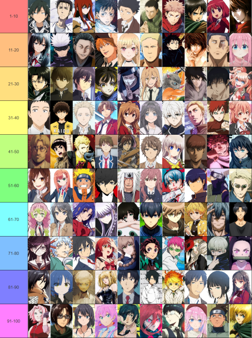 Tier-list-2.png